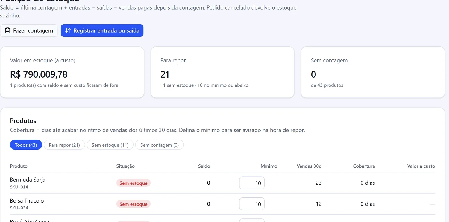 Posição de estoque com produtos para repor