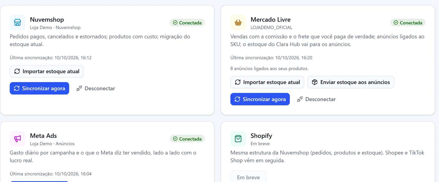 Integrações conectadas: Nuvemshop, Mercado Livre e Meta Ads