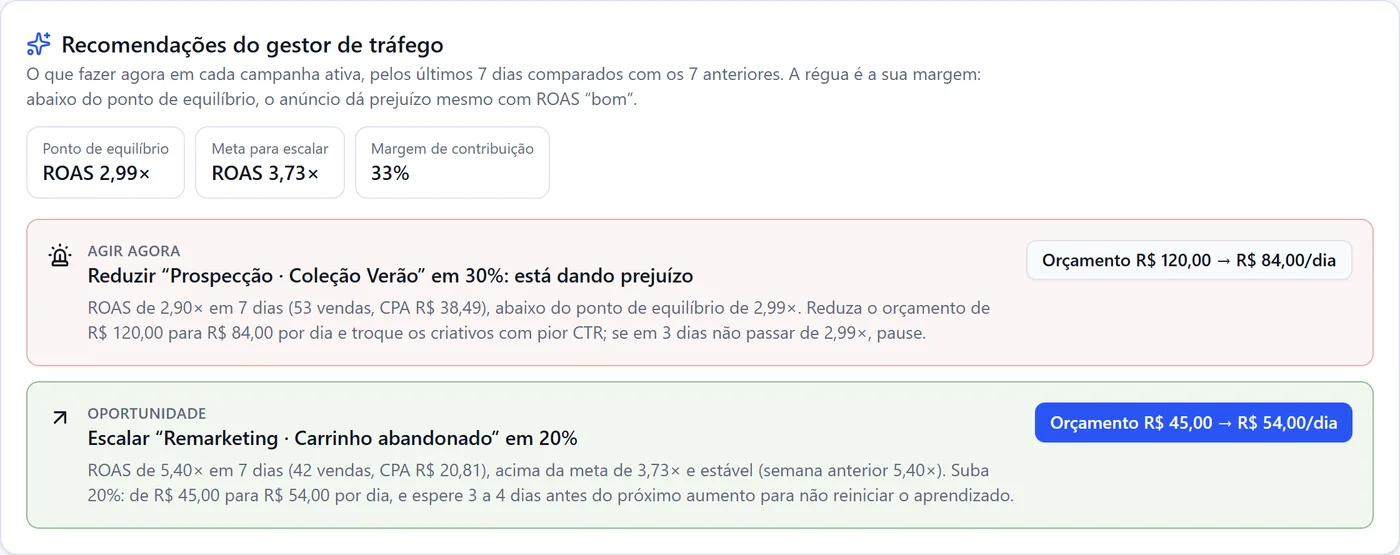 Recomendações do gestor de tráfego para as campanhas do Meta